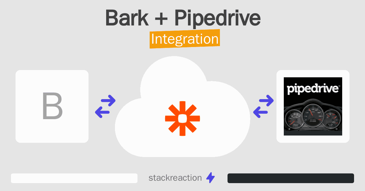 Bark and Pipedrive Integration