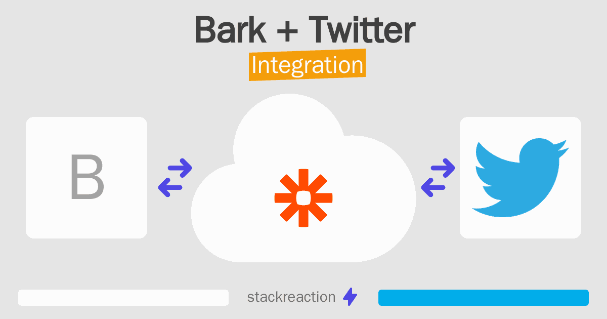 Bark and Twitter Integration