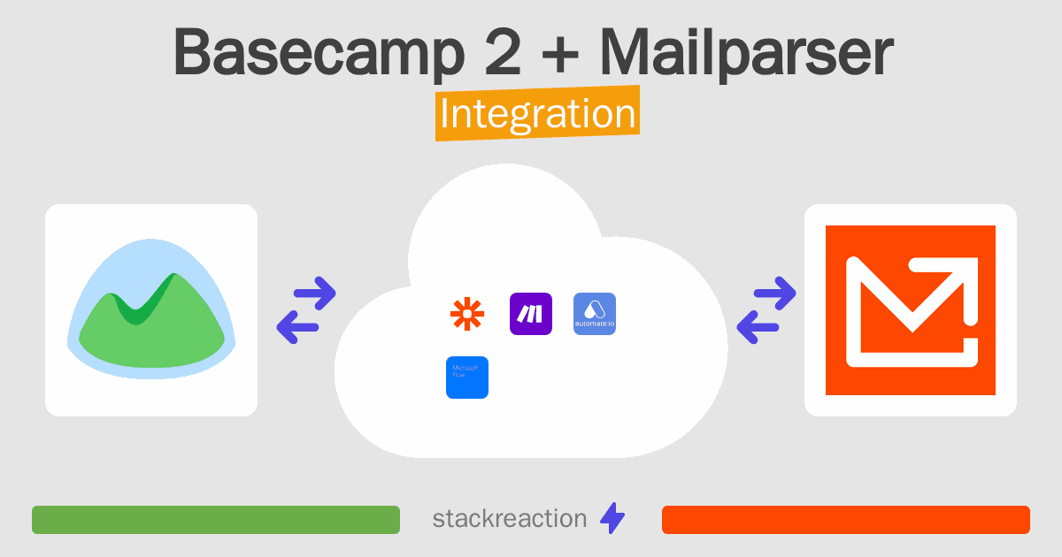 Basecamp 2 and Mailparser Integration