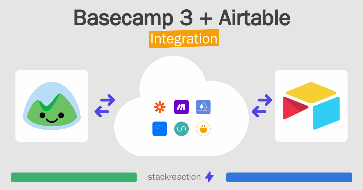 Basecamp 3 and Airtable Integration