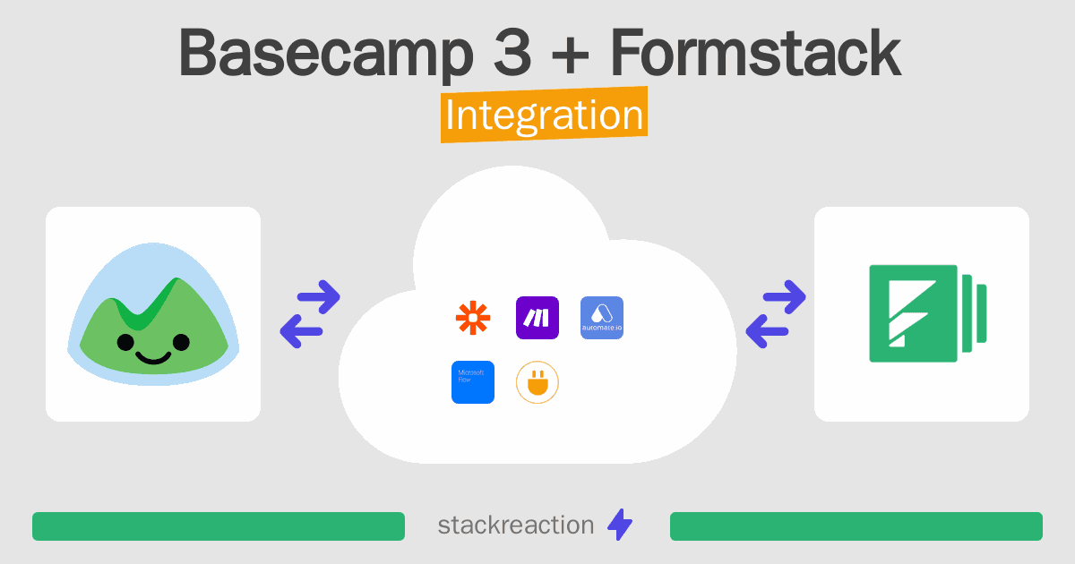Basecamp 3 and Formstack Integration