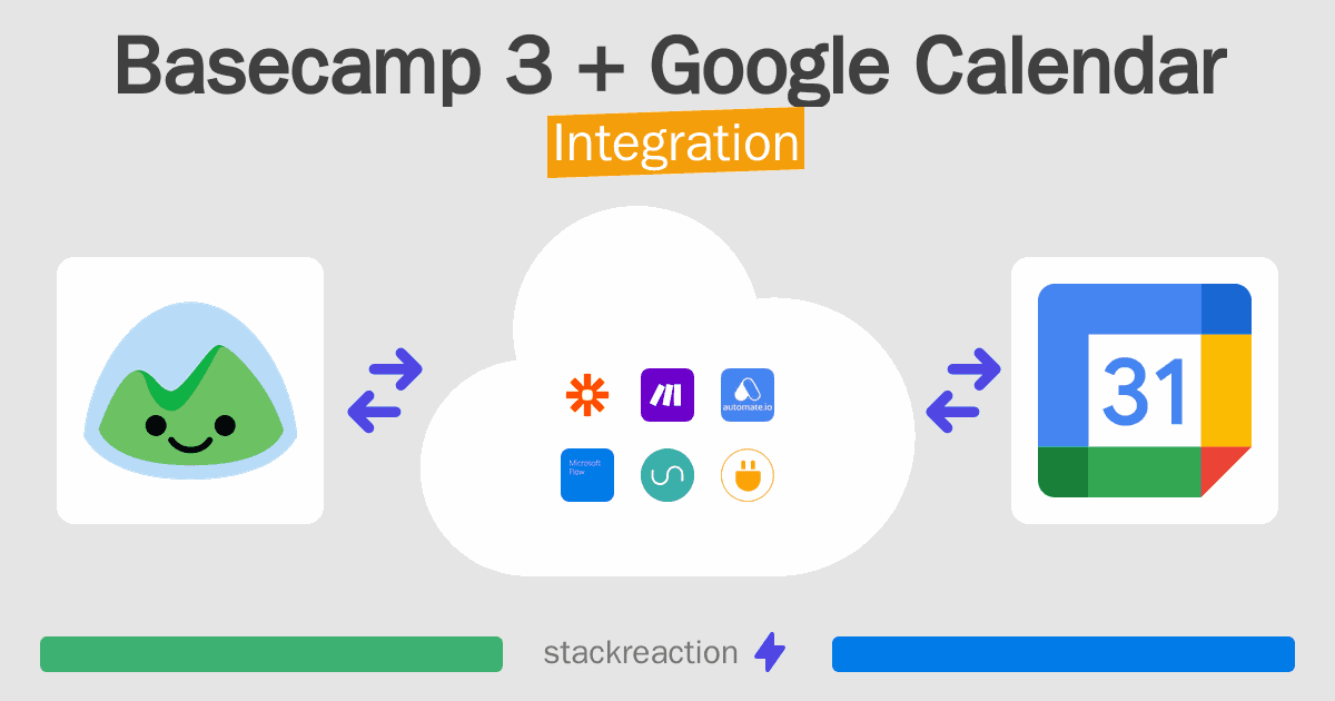 Basecamp 3 and Google Calendar Integration