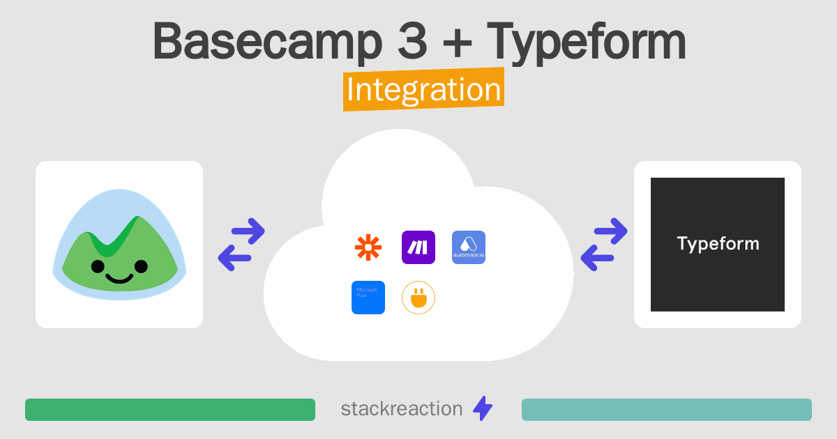 Basecamp 3 and Typeform Integration