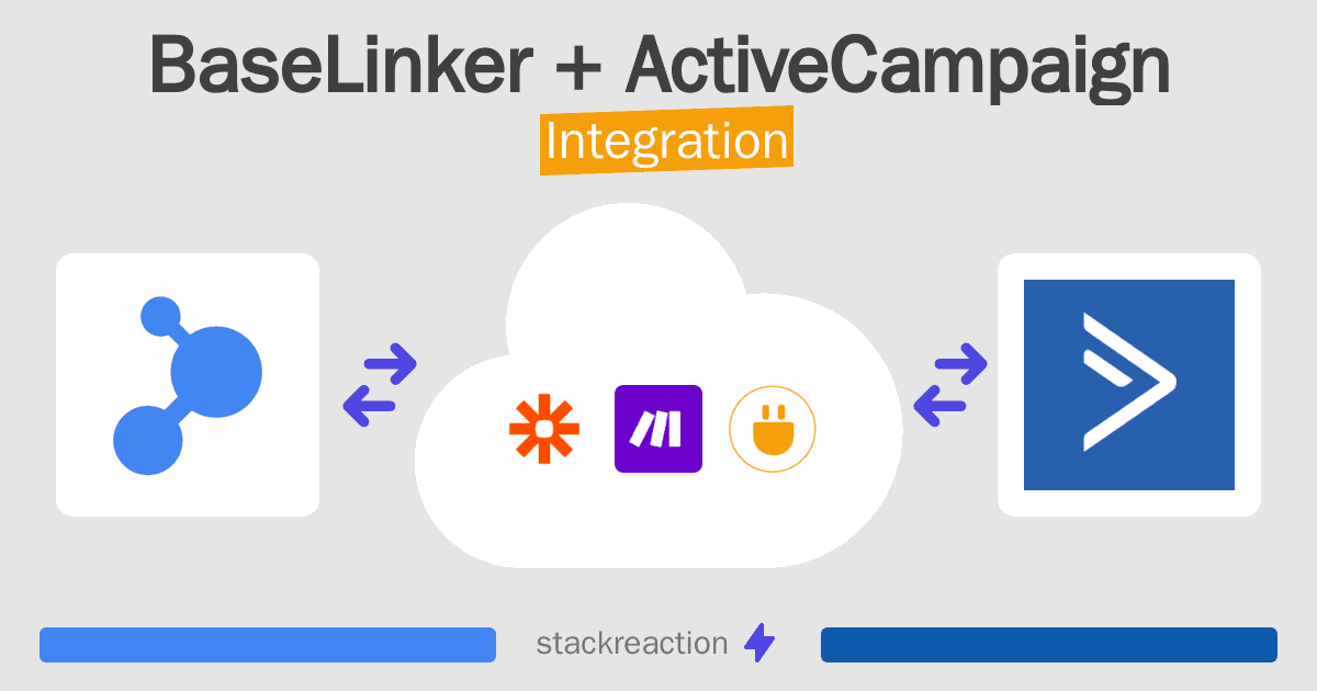BaseLinker and ActiveCampaign Integration