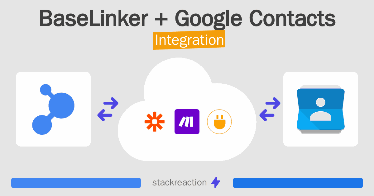 BaseLinker and Google Contacts Integration