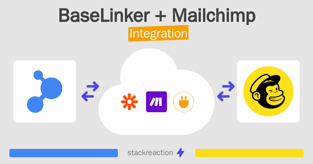 BaseLinker and Mailchimp Integration