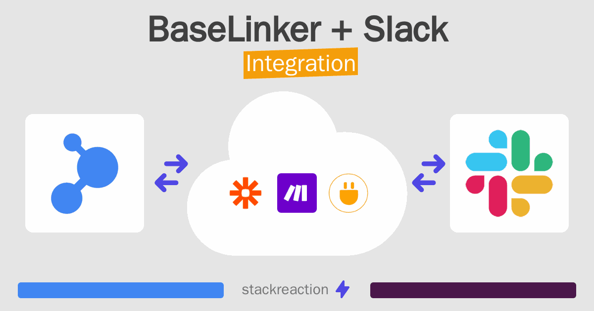 BaseLinker and Slack Integration