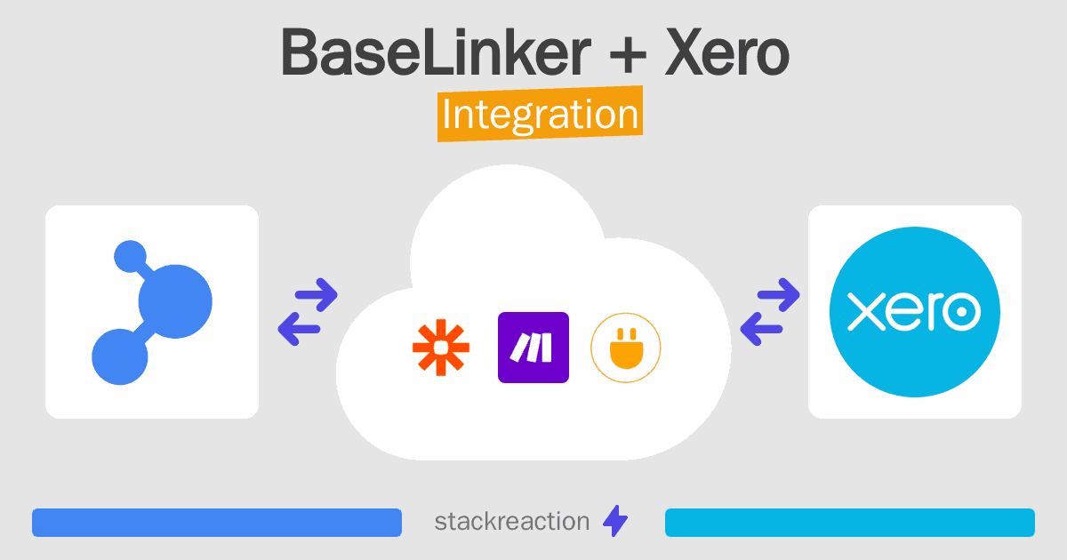 BaseLinker and Xero Integration