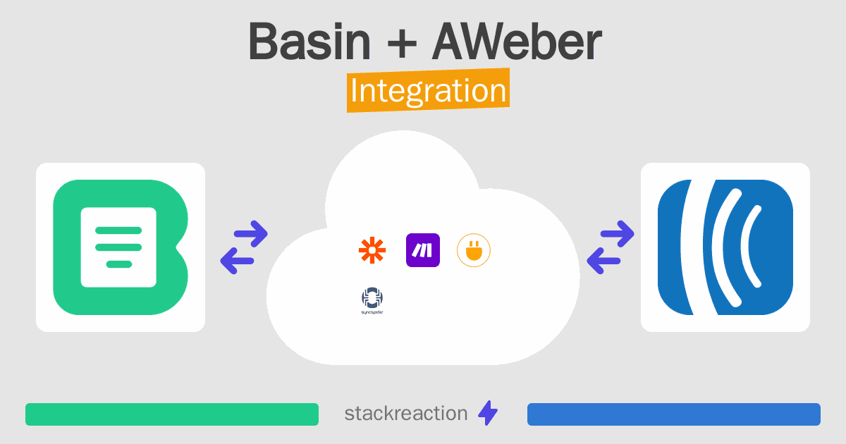 Basin and AWeber Integration