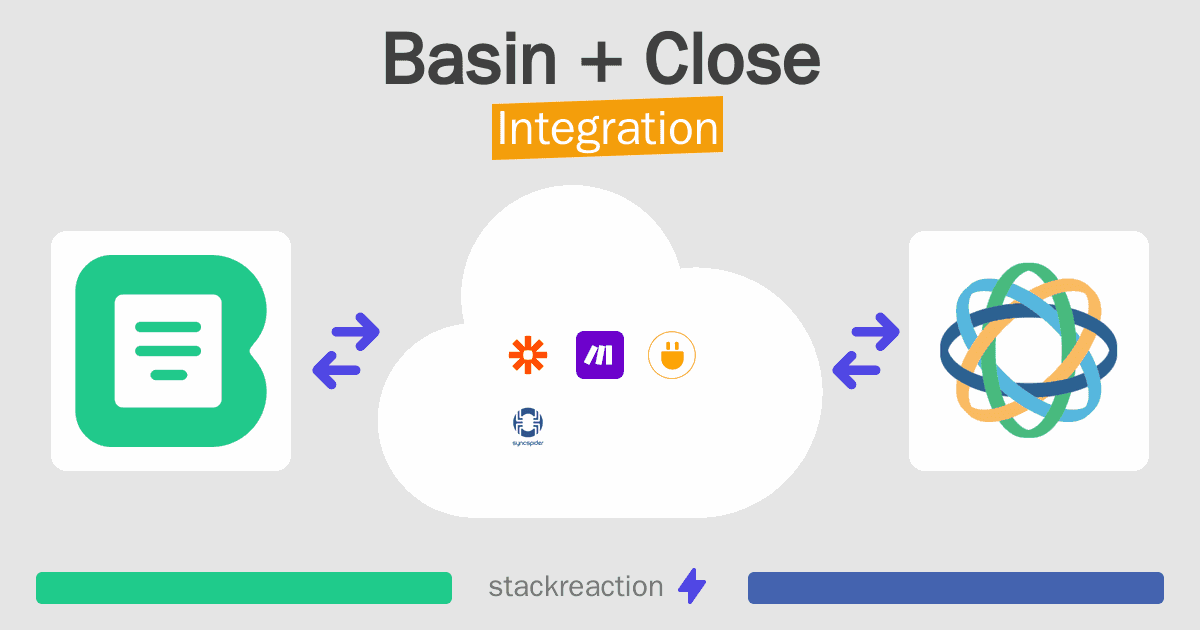 Basin and Close Integration
