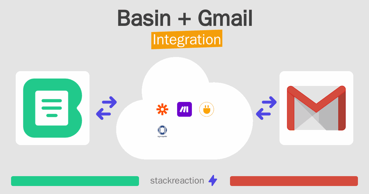 Basin and Gmail Integration