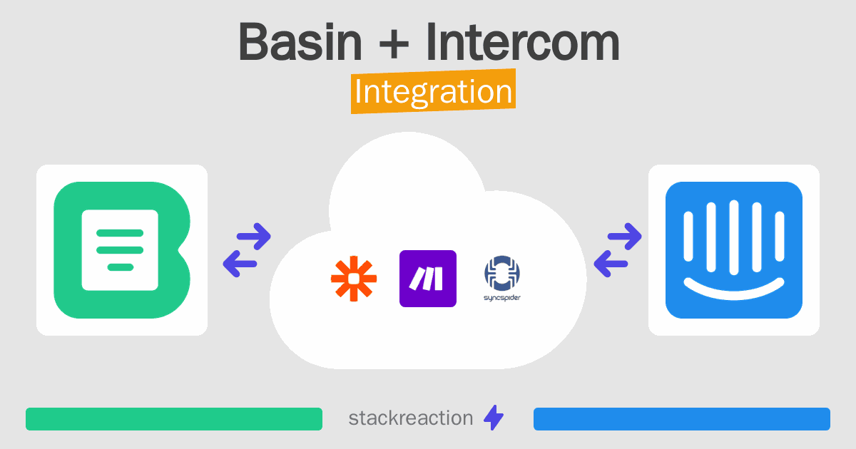 Basin and Intercom Integration