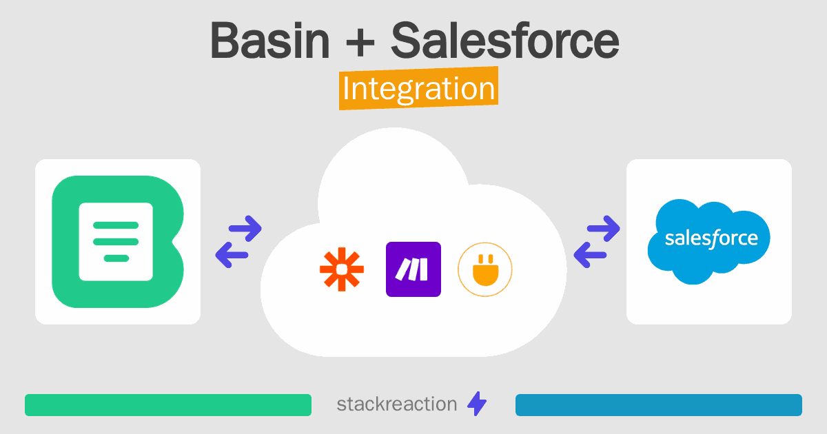 Basin and Salesforce Integration