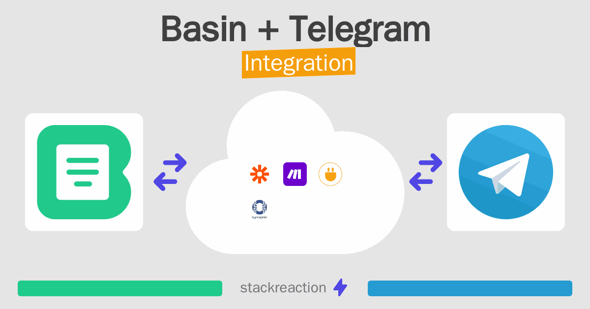 Basin and Telegram Integration