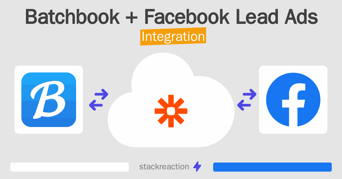 Batchbook and Facebook Lead Ads Integration