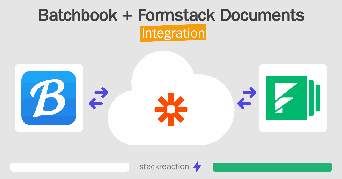 Batchbook and Formstack Documents Integration