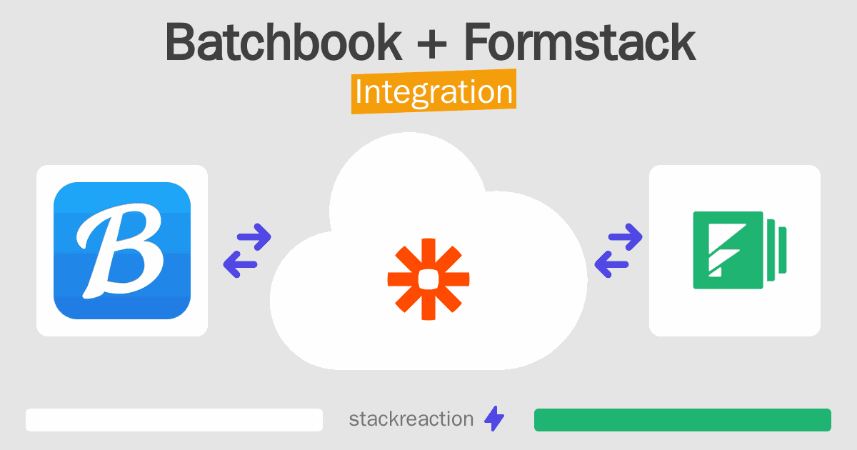 Batchbook and Formstack Integration