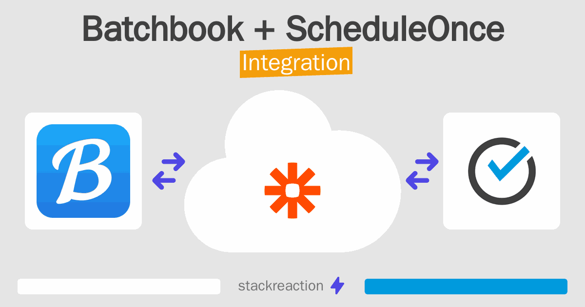 Batchbook and ScheduleOnce Integration