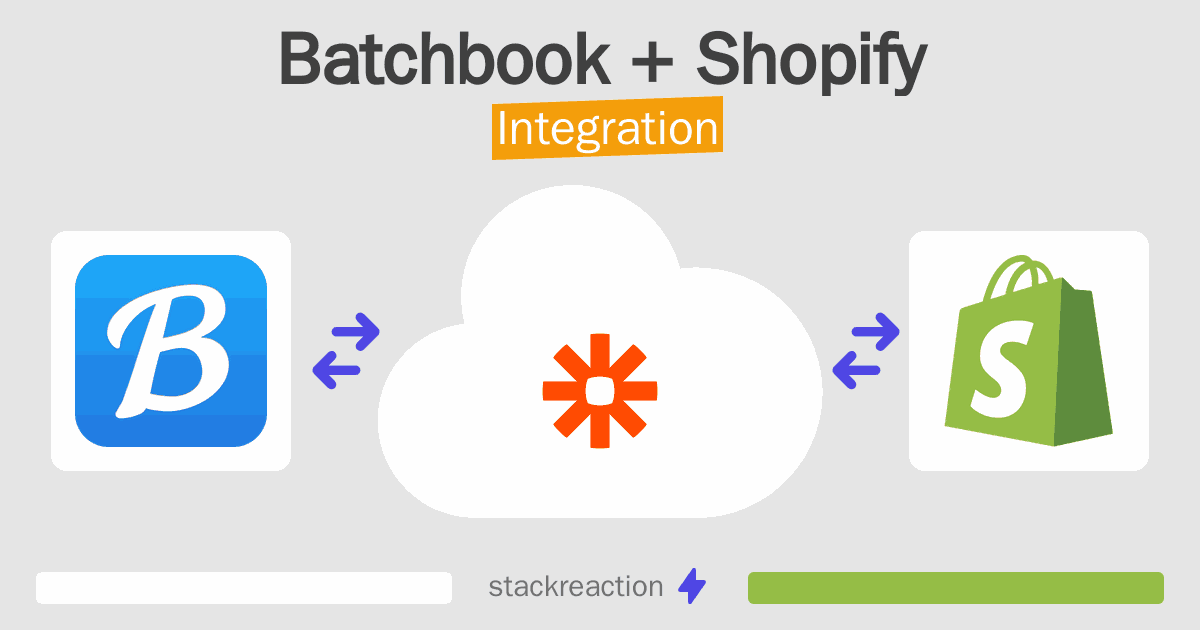 Batchbook and Shopify Integration