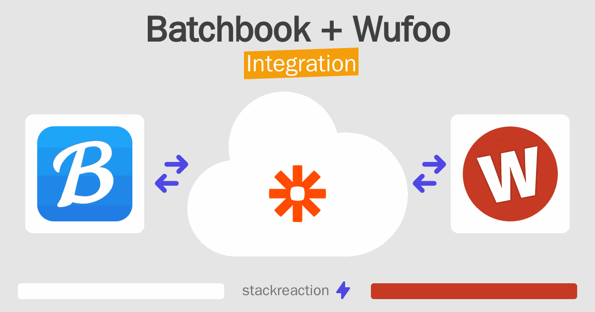Batchbook and Wufoo Integration