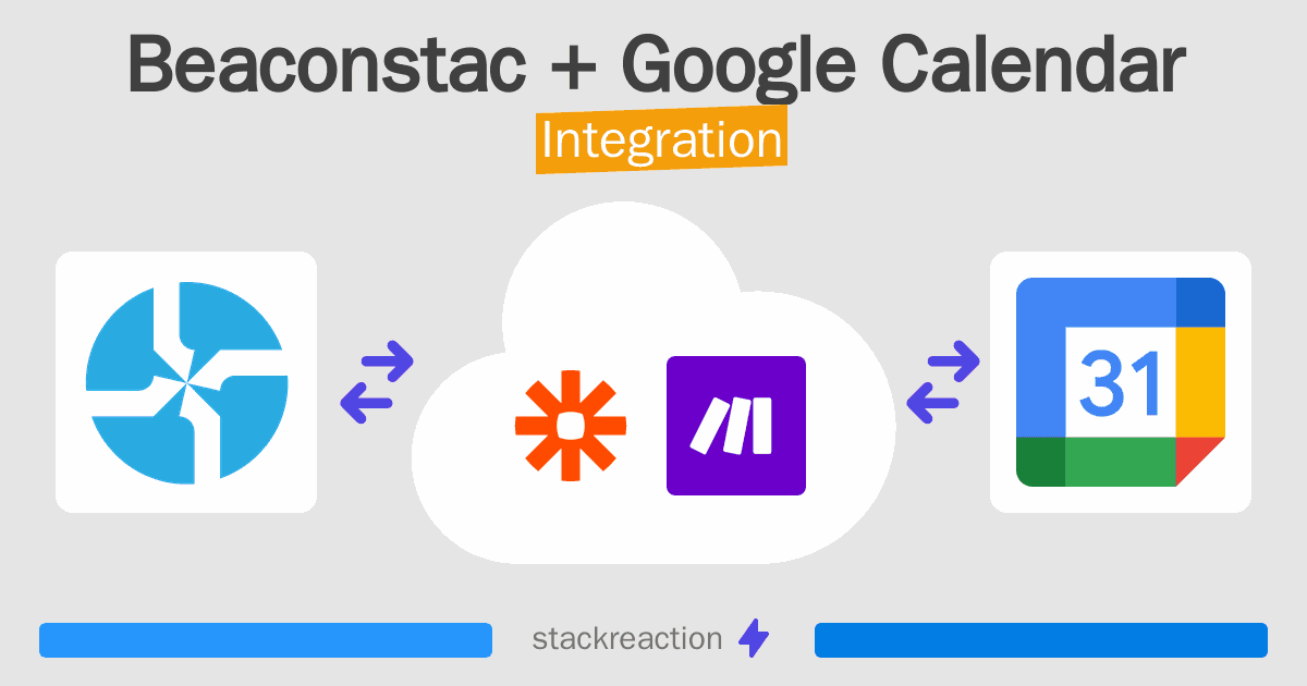 Beaconstac and Google Calendar Integration