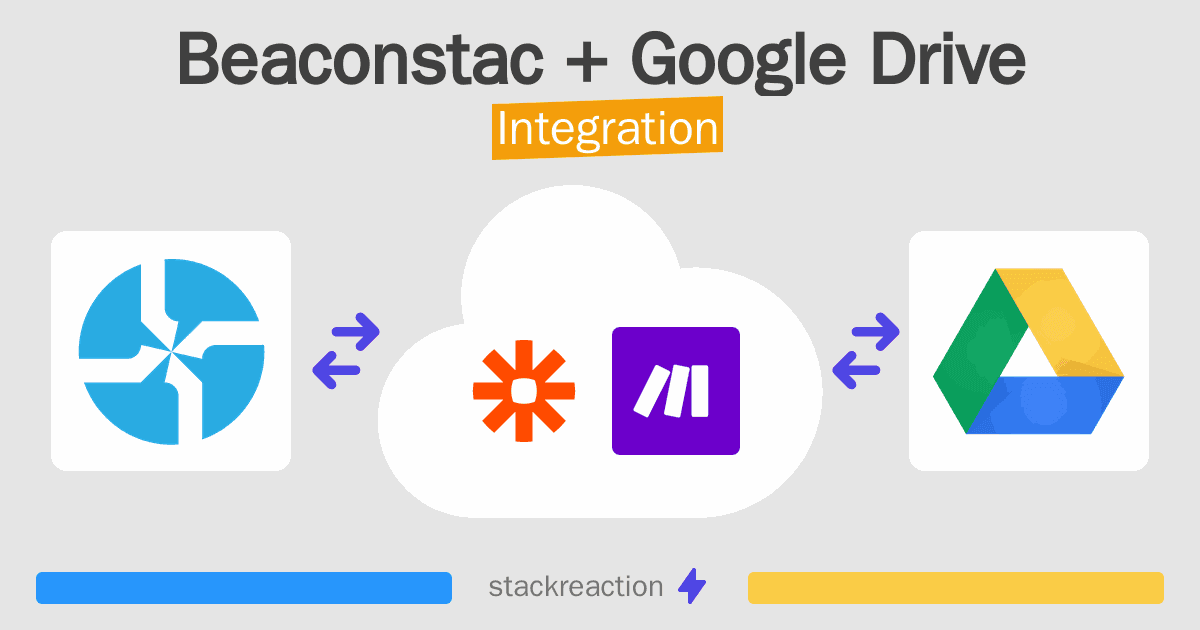 Beaconstac and Google Drive Integration