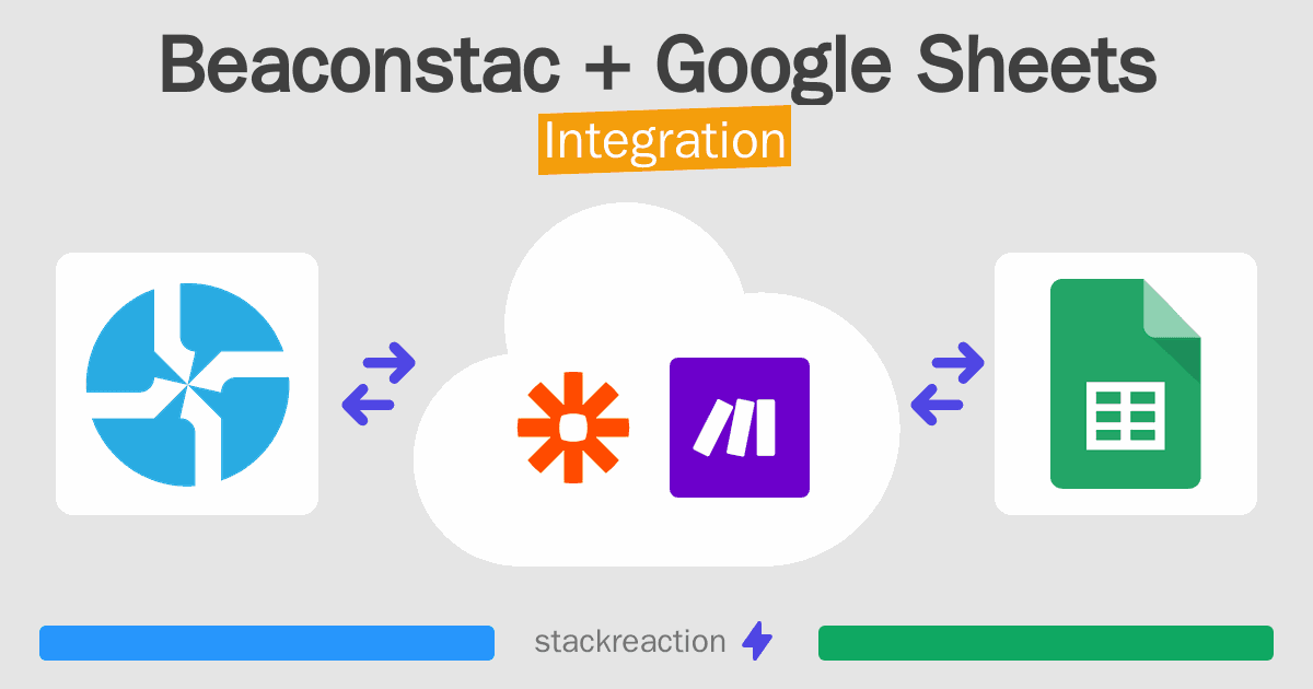 Beaconstac and Google Sheets Integration