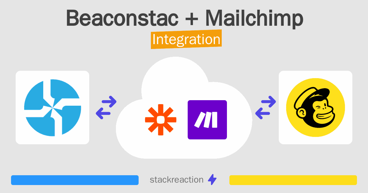 Beaconstac and Mailchimp Integration