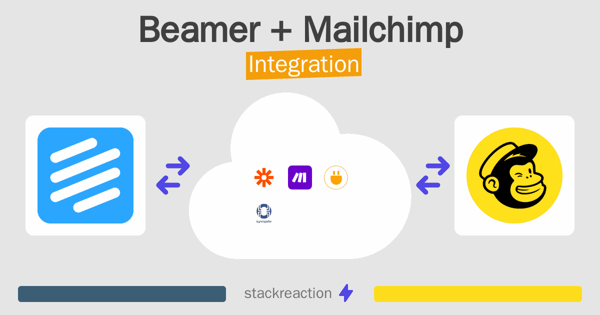 Beamer and Mailchimp Integration