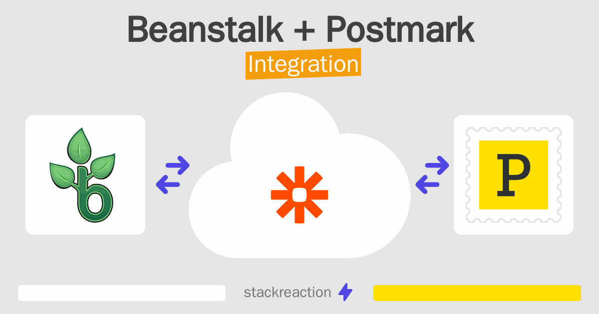 Beanstalk and Postmark Integration