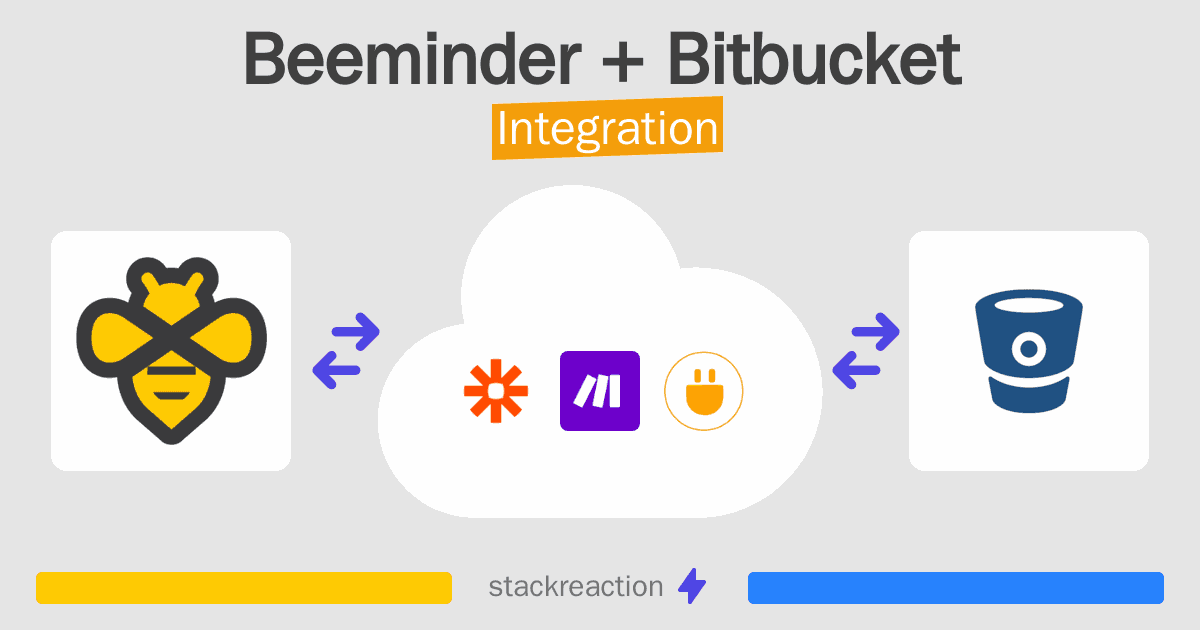 Beeminder and Bitbucket Integration