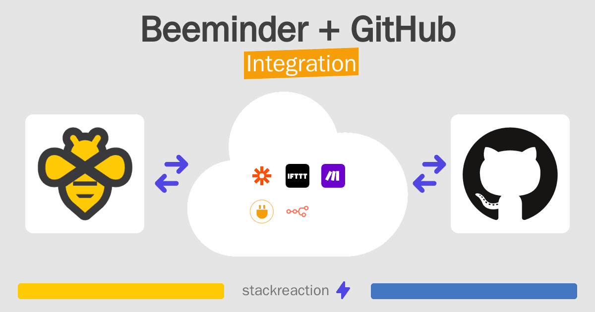 Beeminder and GitHub Integration