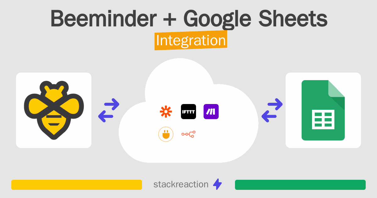 Beeminder and Google Sheets Integration
