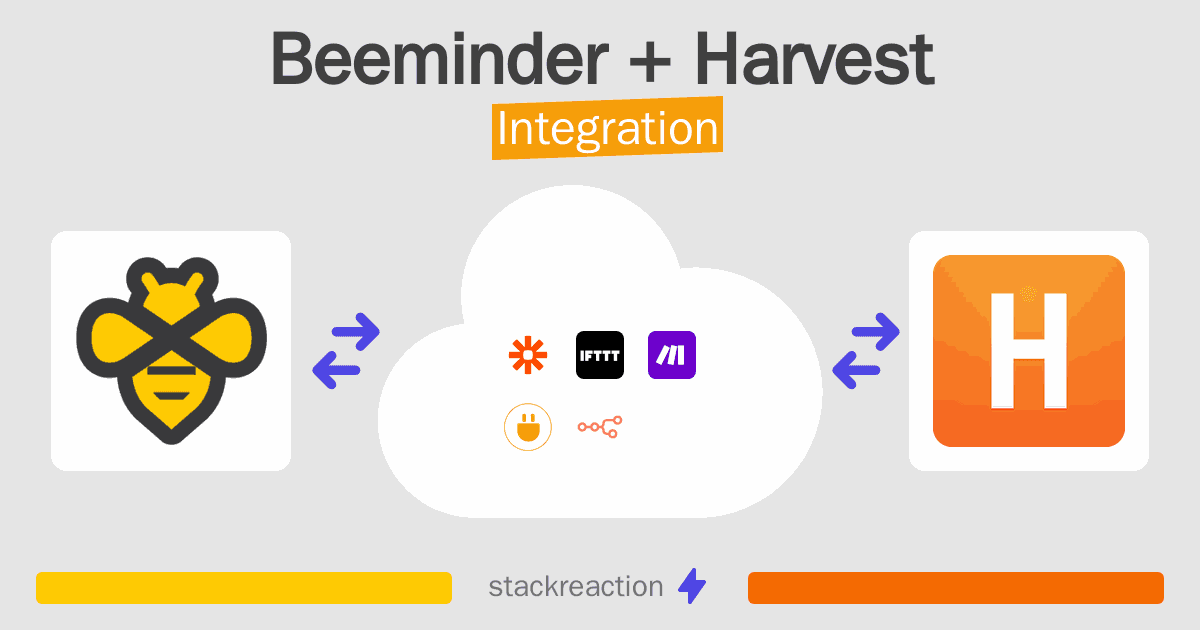 Beeminder and Harvest Integration