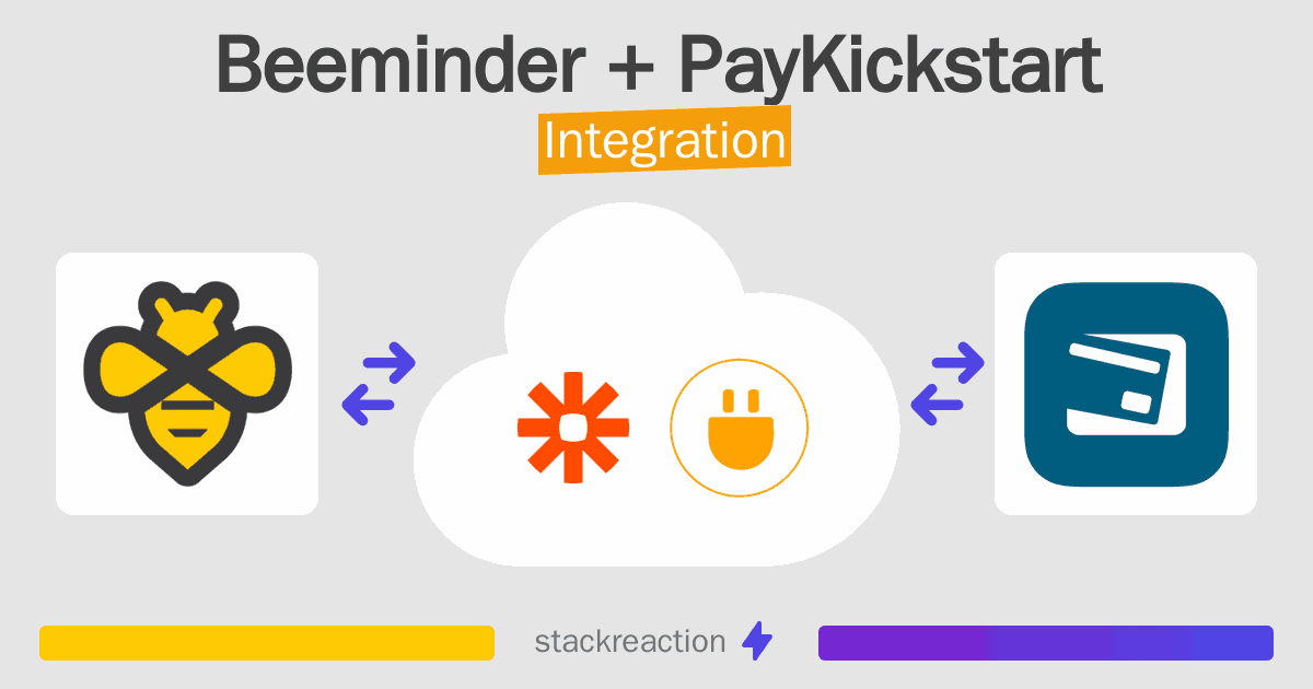 Beeminder and PayKickstart Integration