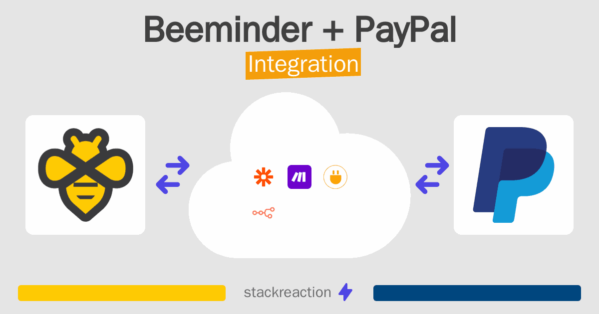 Beeminder and PayPal Integration