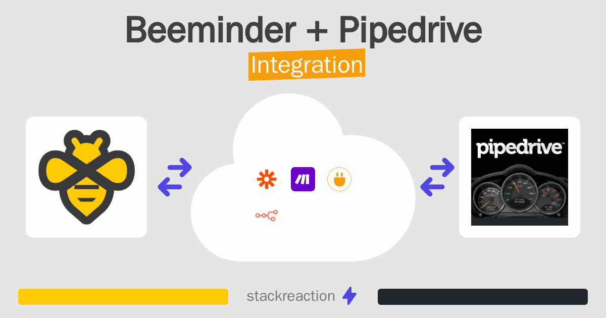 Beeminder and Pipedrive Integration