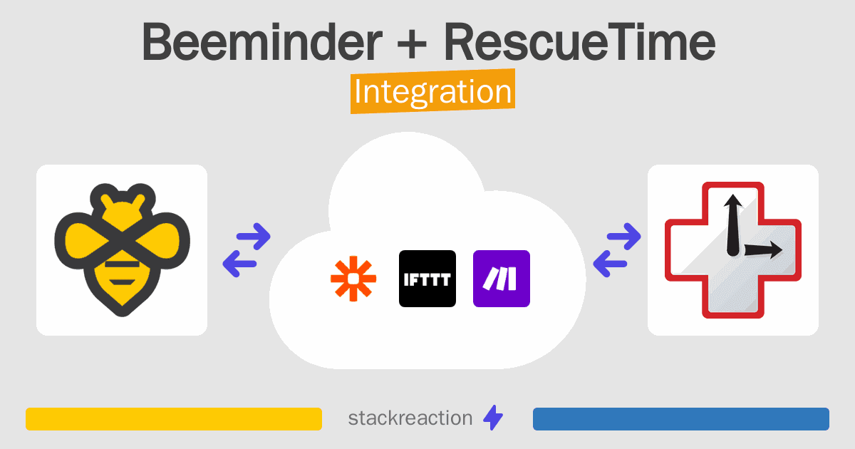 Beeminder and RescueTime Integration