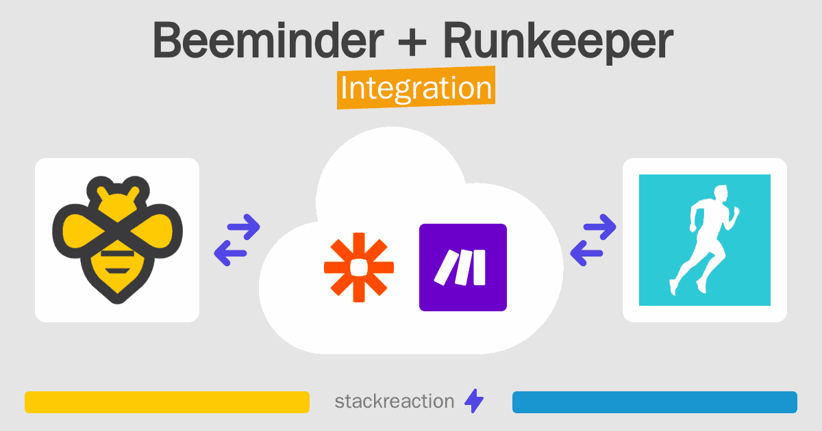 Beeminder and Runkeeper Integration