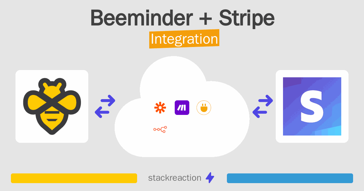 Beeminder and Stripe Integration