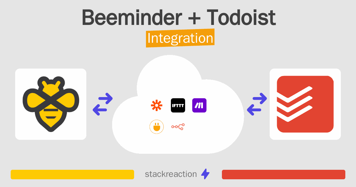 Beeminder and Todoist Integration