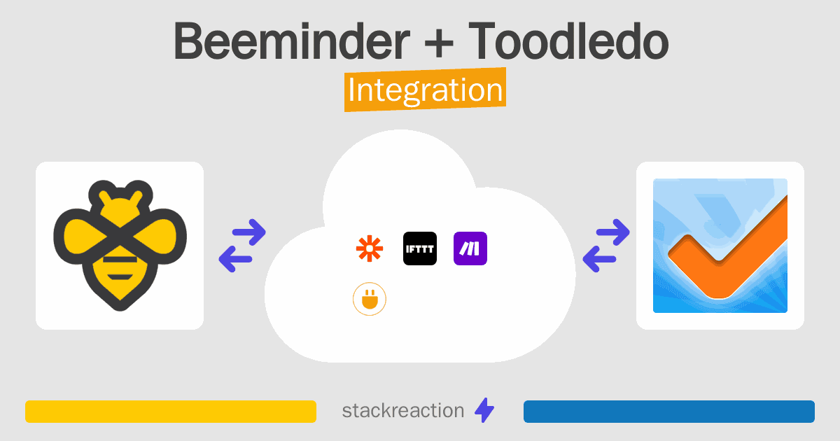 Beeminder and Toodledo Integration