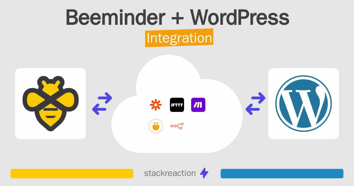 Beeminder and WordPress Integration