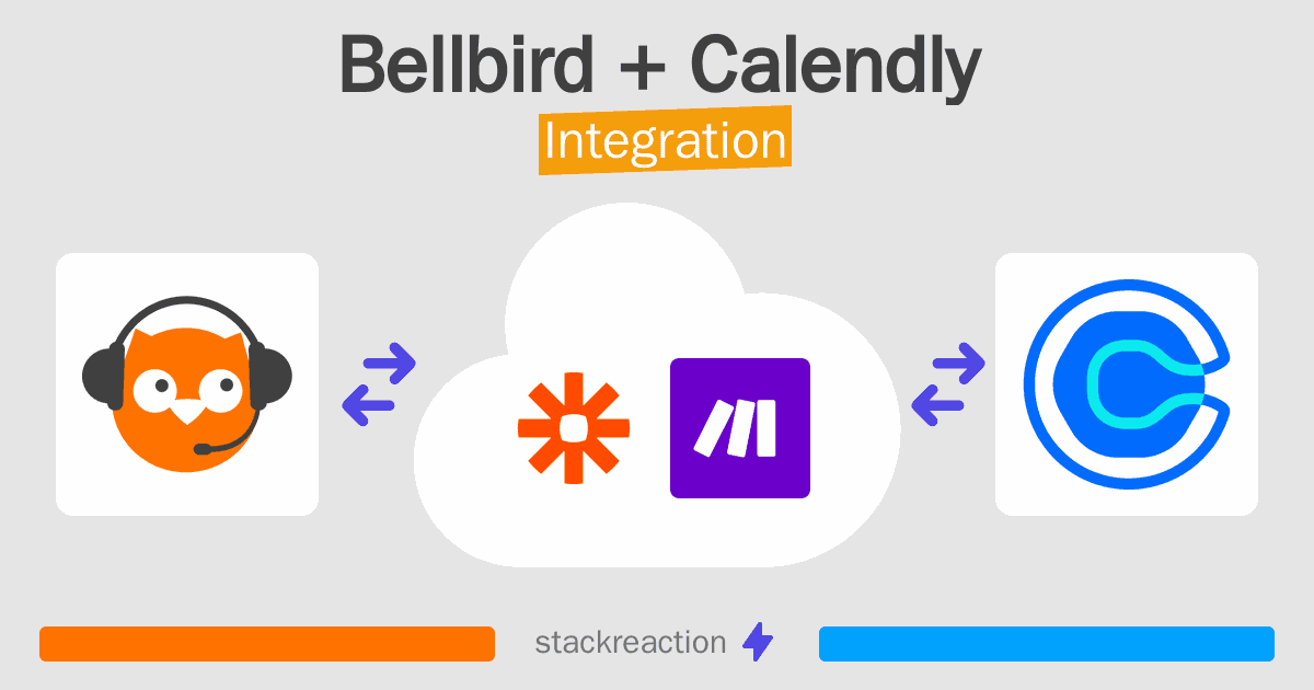 Bellbird and Calendly Integration