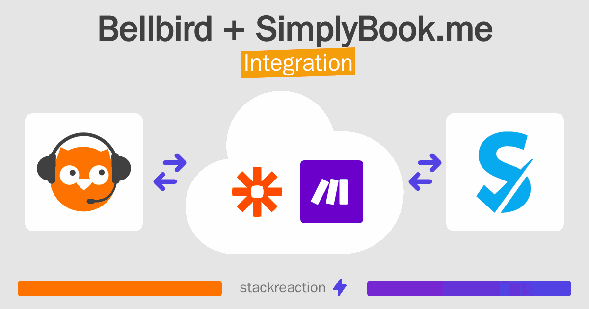 Bellbird and SimplyBook.me Integration