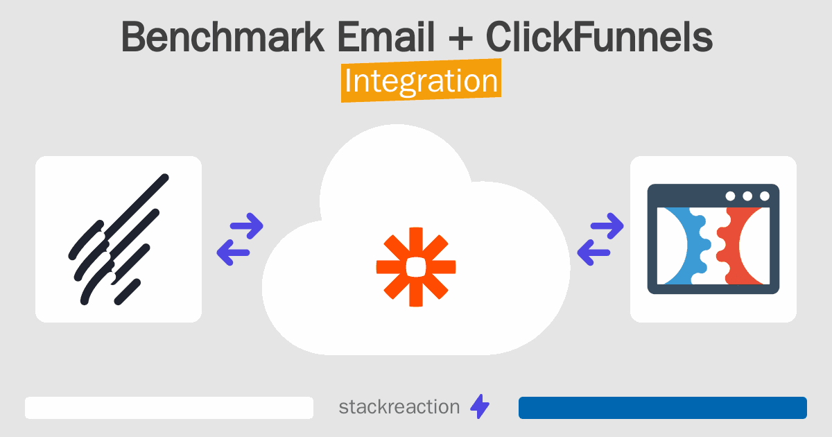 Benchmark Email and ClickFunnels Integration