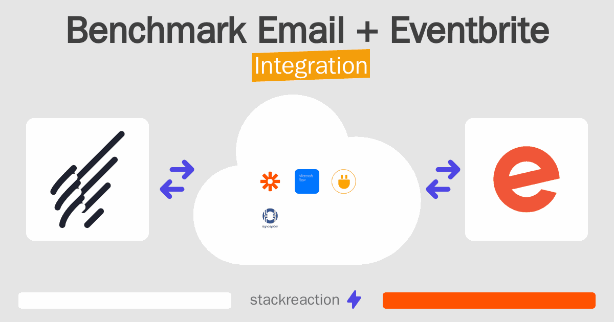 Benchmark Email and Eventbrite Integration