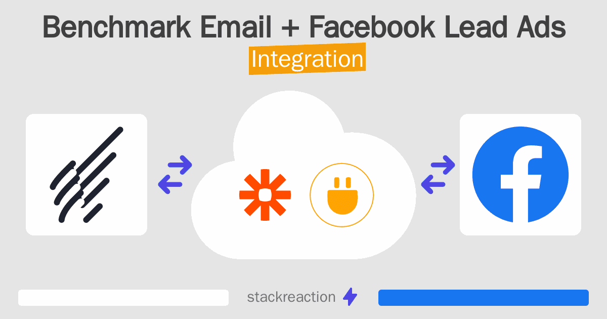 Benchmark Email and Facebook Lead Ads Integration