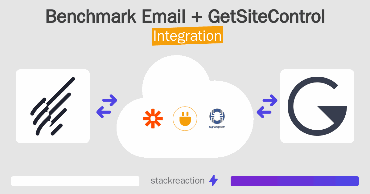 Benchmark Email and GetSiteControl Integration