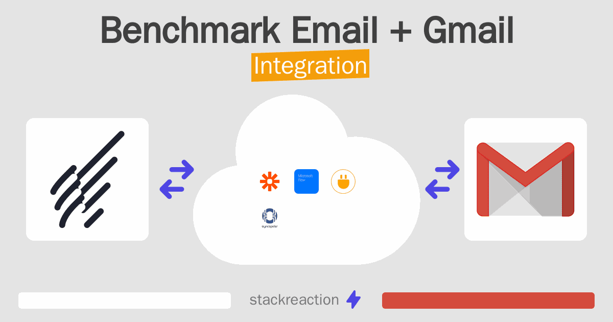Benchmark Email and Gmail Integration